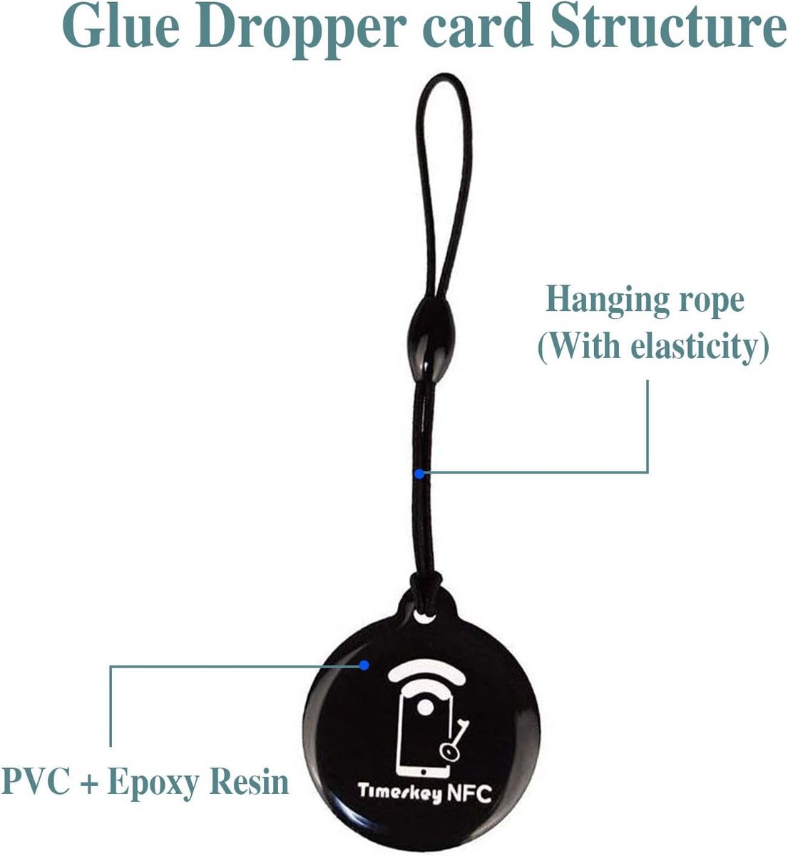 10x Ronde NFC Tags NTAG215 Sleutelhangers voor Amiibo Programmeren met TagMo